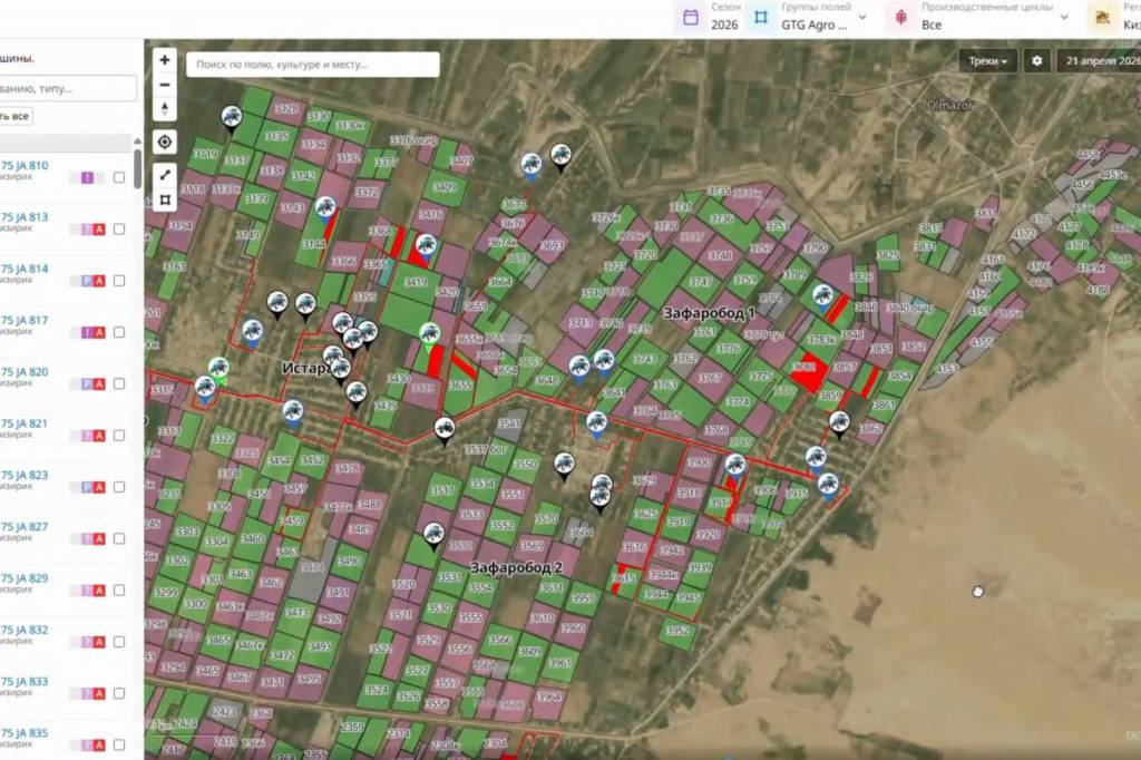 Digital agriculture at Global Textile